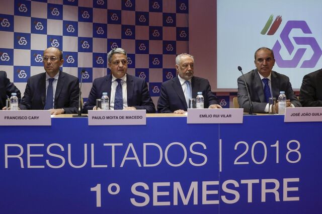 Resultados da Caixa no primeiro semestre de 2018 são espelho de 2017