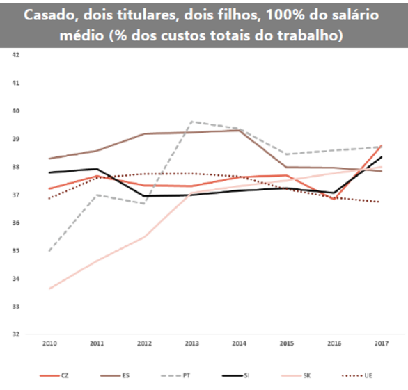 famílias pessoas consumidores crianças