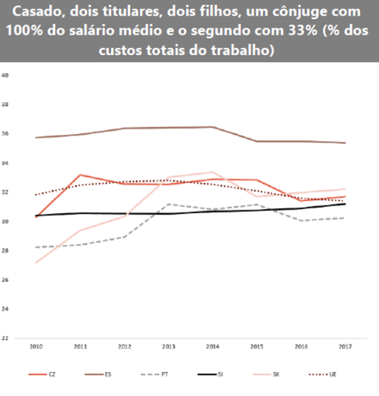 famílias pessoas consumidores crianças