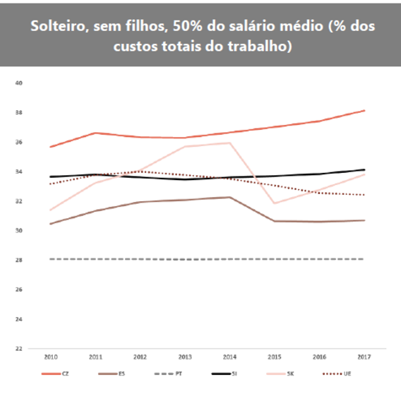 famílias pessoas consumidores crianças