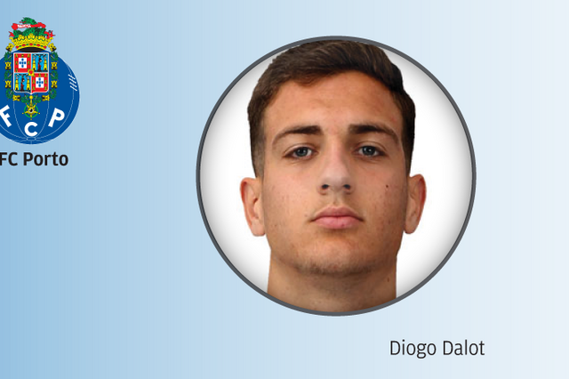 As maiores vendas de Benfica, FC Porto e Sporting este defeso