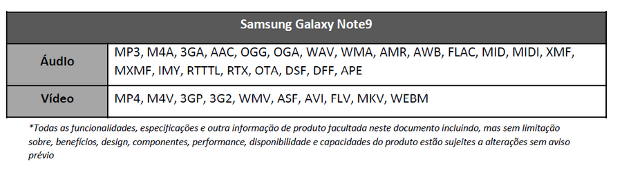 Samsung Galaxy Note 9