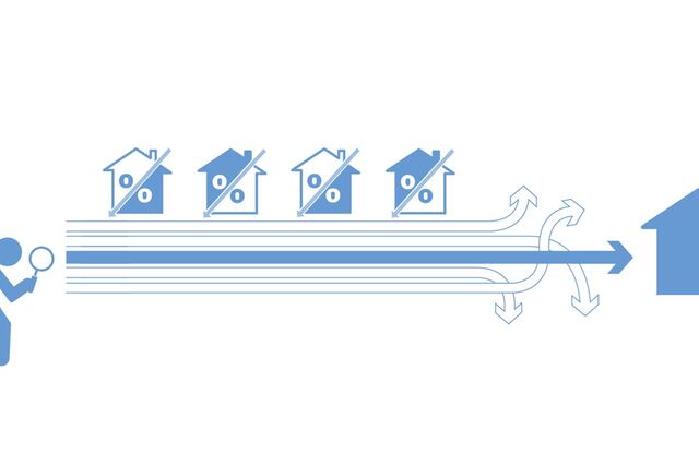 Como encontrar o crédito certo para a casa?