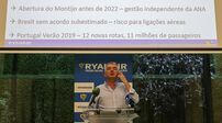  Ryanair CEO Michael O Leary 