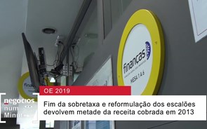 Quanto já foi reposto do enorme aumento de IRS?