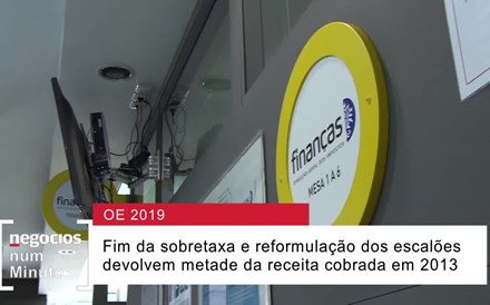 Quanto já foi reposto do enorme aumento de IRS?