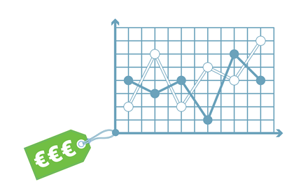 Produtos de investimento: Esteja atento às comissões