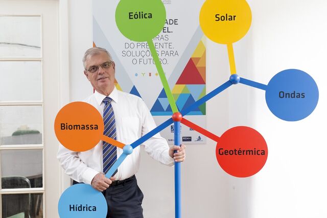 APREN: 'Não há boas notícias a dar' sobre descida do preço da luz