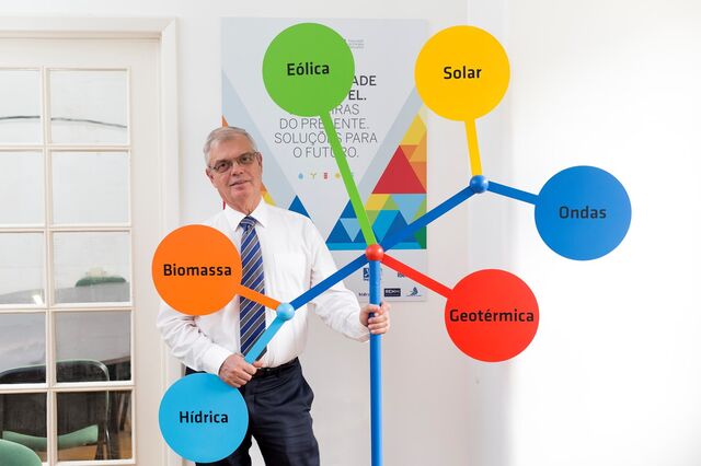 APREN: 'A ERSE tem sido o gabinete de consultores de Seguro Sanches' 