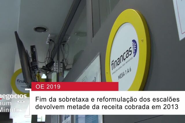 Quanto já foi reposto do enorme aumento de IRS?