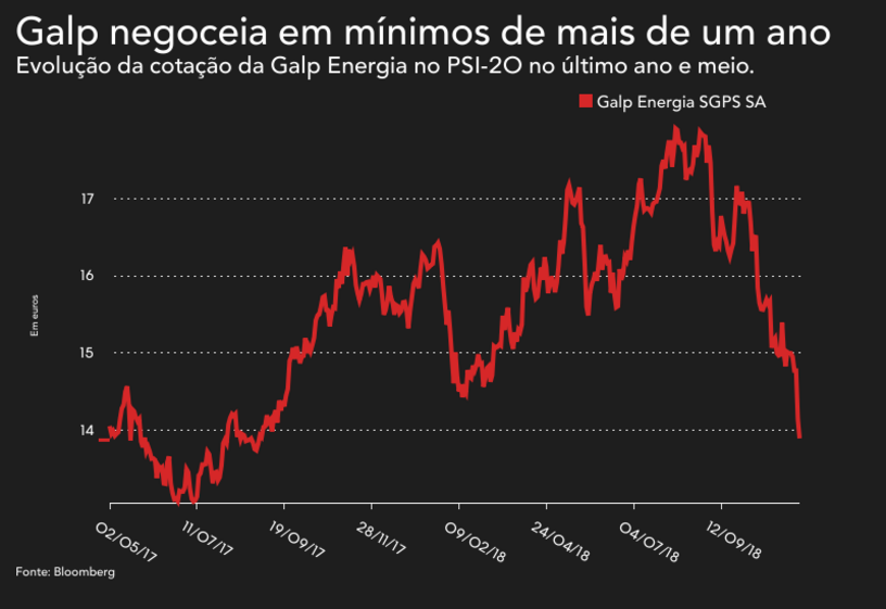 bolsas mercados operadores wall street queda 