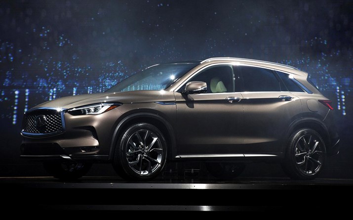 Infiniti QX50