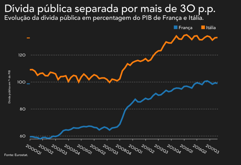 Comissão Europeia Bruxelas 
