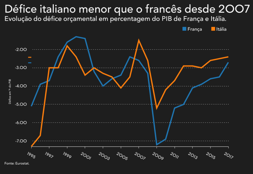 Comissão Europeia Bruxelas 