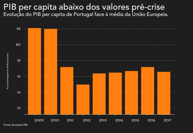 pib consumo supermercado economia hipermercado