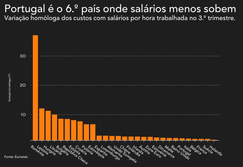 pessoas a trabalhar em série trabalhador trabalho emprego