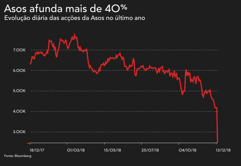 pib consumo supermercado economia hipermercado