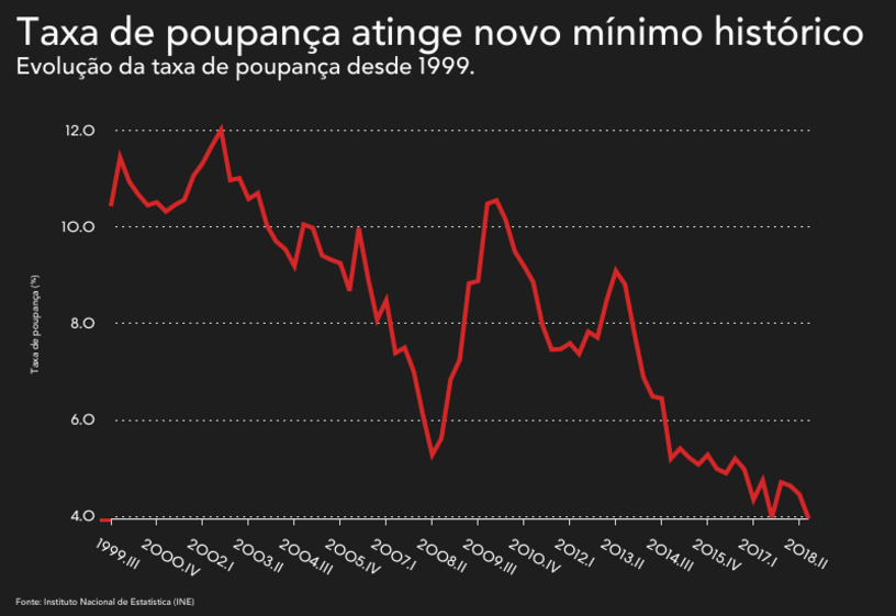 dinheiro notas euros, caixa registadora