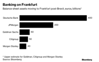 libras Brexit