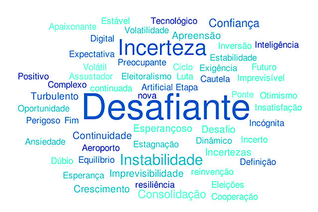 Líderes antecipam instabilidade social em Portugal