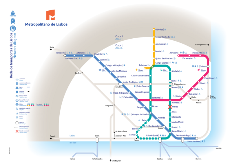 Metro 