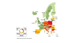 Mapa: Pagar impostos demora 243 horas por ano em Portugal, mais 50% do que na Europa   