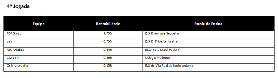 Foto Bloomberg mercados bolsas