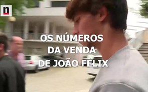 A venda de João Félix em números