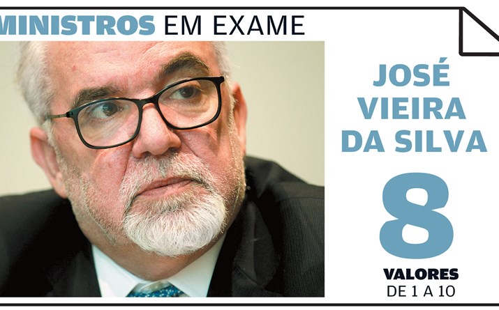 José Vieira da Silva