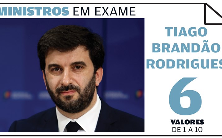 Tiago Brandão Rodrigues