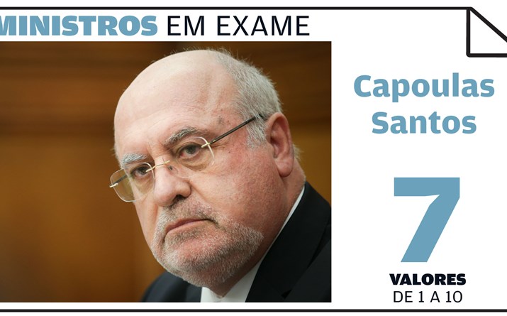 Capoulas Santos