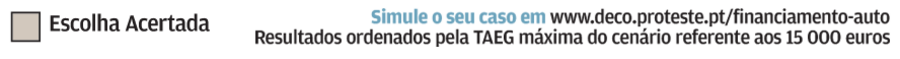 Carros stand