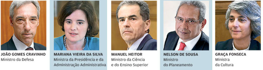 José Vieira da Silva