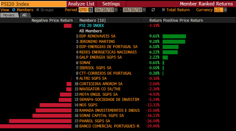 bolsa mercados euronext