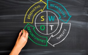 Análise SWOT ao mercado português