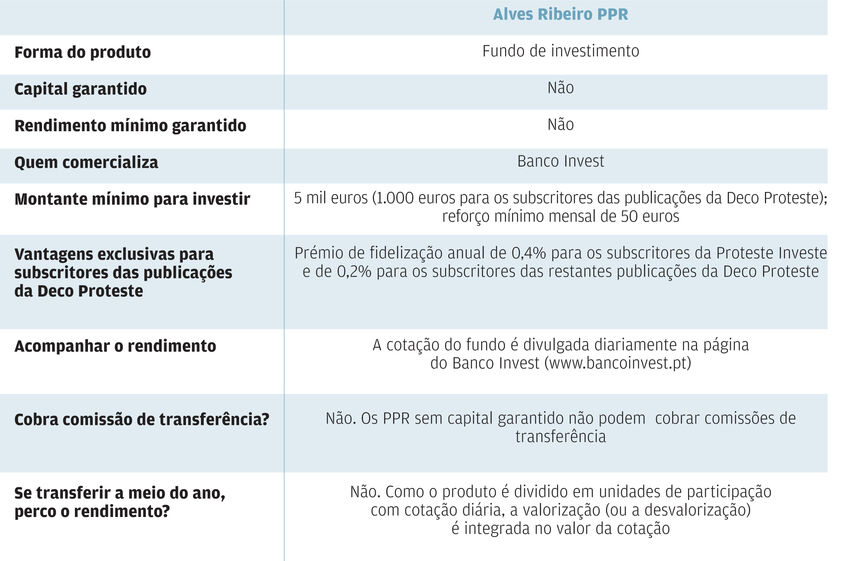 reformados, pensionistas, idosos, reforma