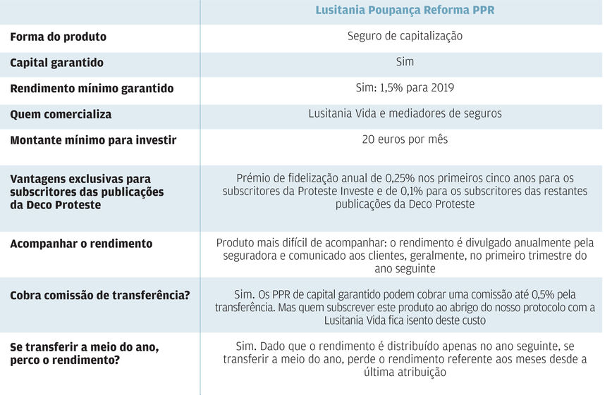 reformados, pensionistas, idosos, reforma