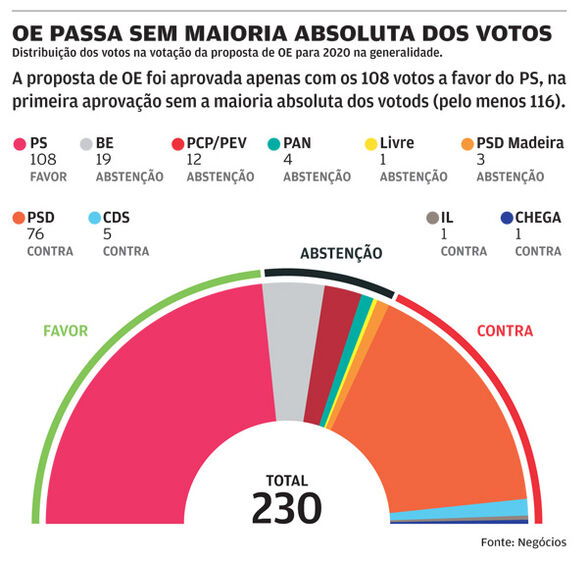 DOC.20200110.27983056.Debate+OE_AR-editado.mp4