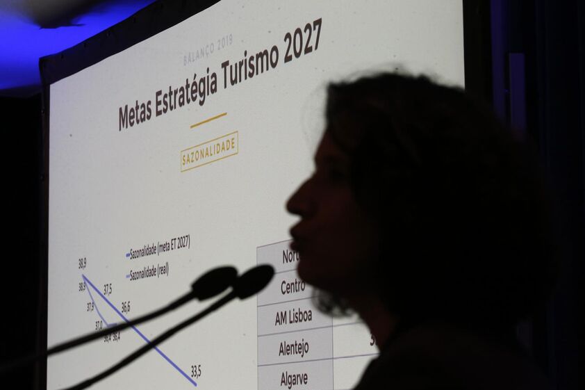 secretária de Estado do Turismo rita marques