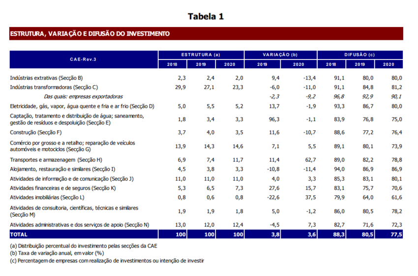 etma, metal, indústria, fábrica