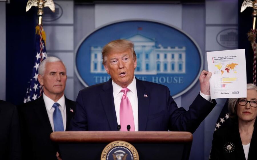 Trump EUA coronavirus 