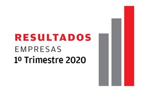 Calendário de apresentação de resultados  do primeiro trimestre de 2020