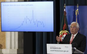António Costa medidas reabertura economia