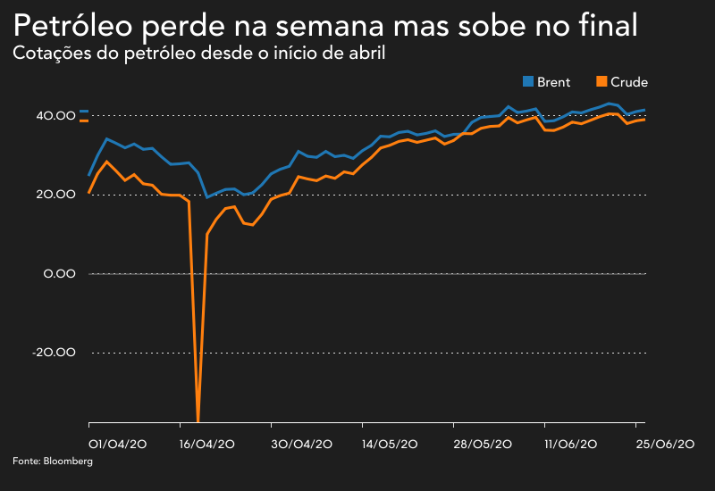 Bolsa de valores de Hong Kong registou ontem maior quebra desde