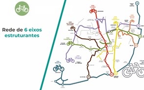 Câmara de Lisboa anuncia 200 quilómetros de ciclovia até 2021 e apoios para compra de bicicletas