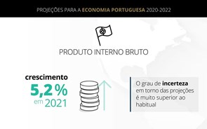 Banco de Portugal explica previsões para a economia em 2020