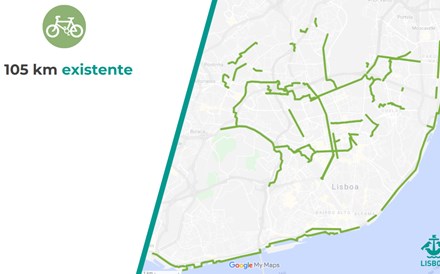 Como vai evoluir a rede ciclável em Lisboa