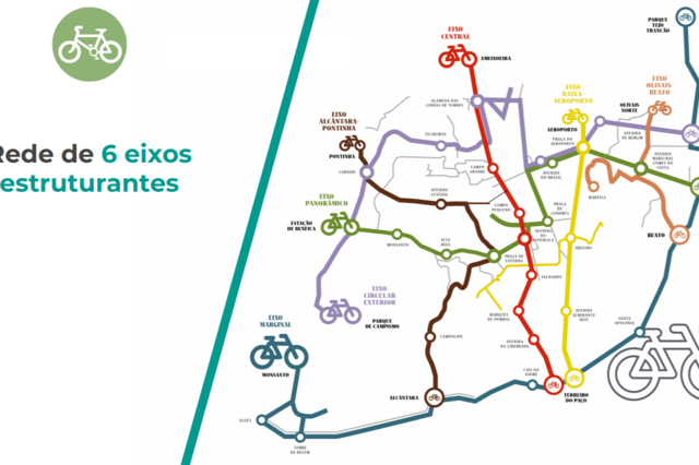 Câmara de Lisboa anuncia 200 quilómetros de ciclovia até 2021 e apoios para compra de bicicletas