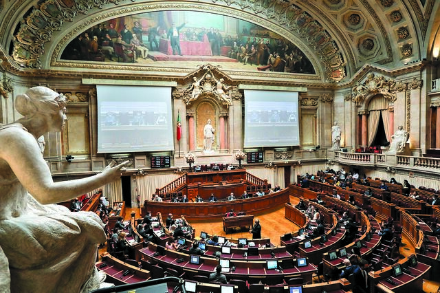 Propostas de alteração ao retificativo aprovadas no Parlamento 