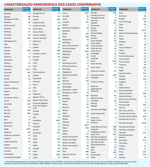 covid-19 coronavirus